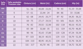 Faja de alta compresion Fajitex 22691